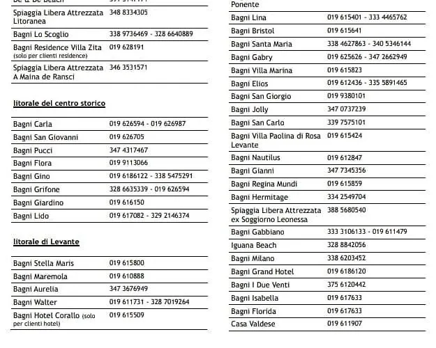 Διαμέρισμα In Celestina